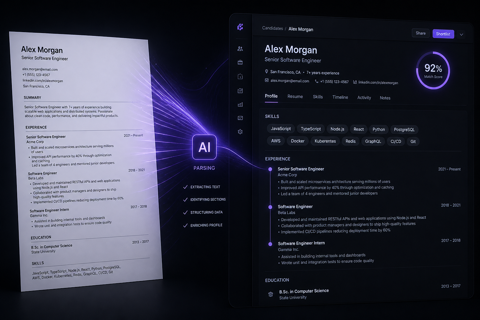 AI parsing a CV into a ranked candidate profile